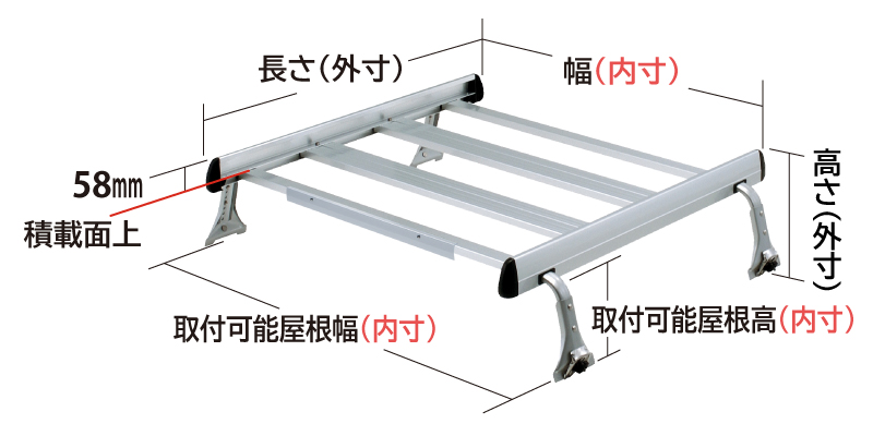 SA-03画像