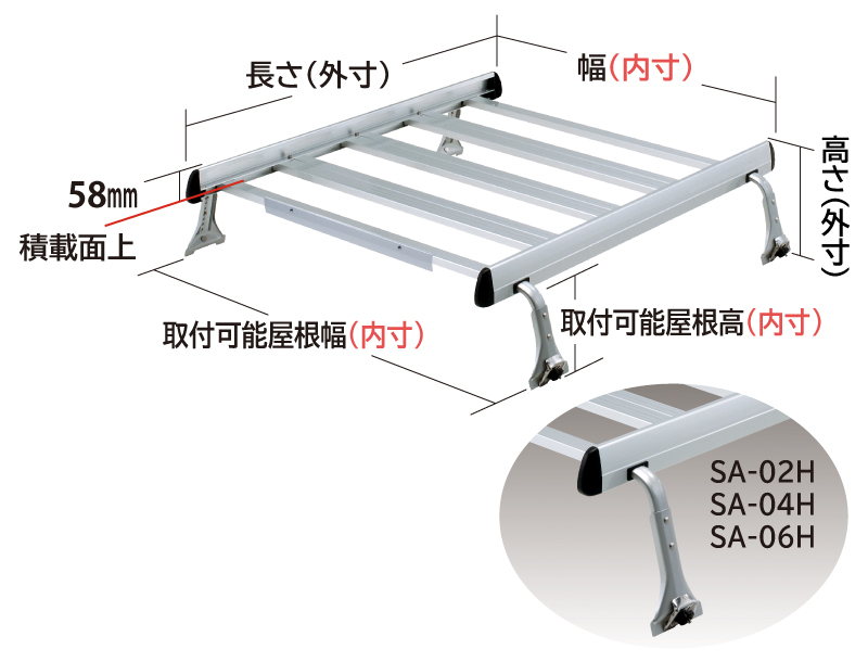 SA-05画像