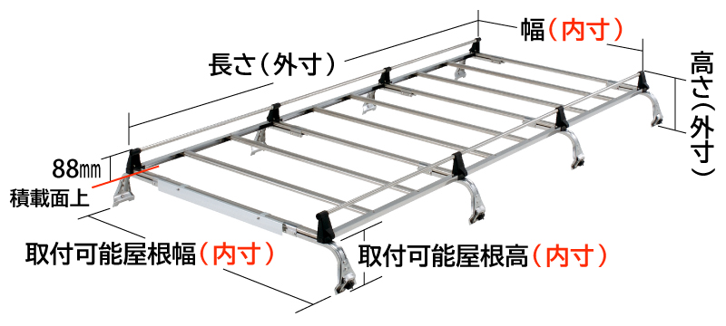 SE-540画像