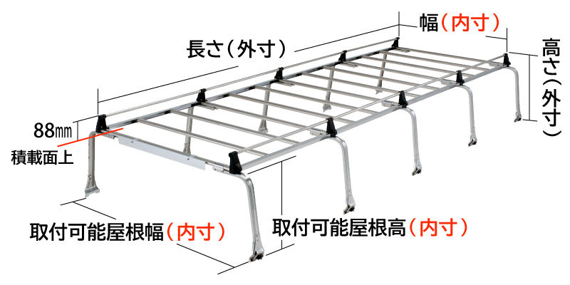 SE-570C画像