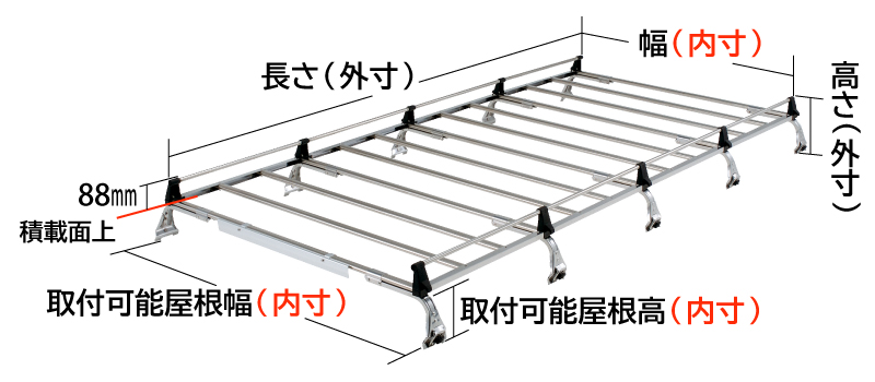 SE-580画像