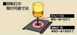 回転灯の取付可能寸法画像