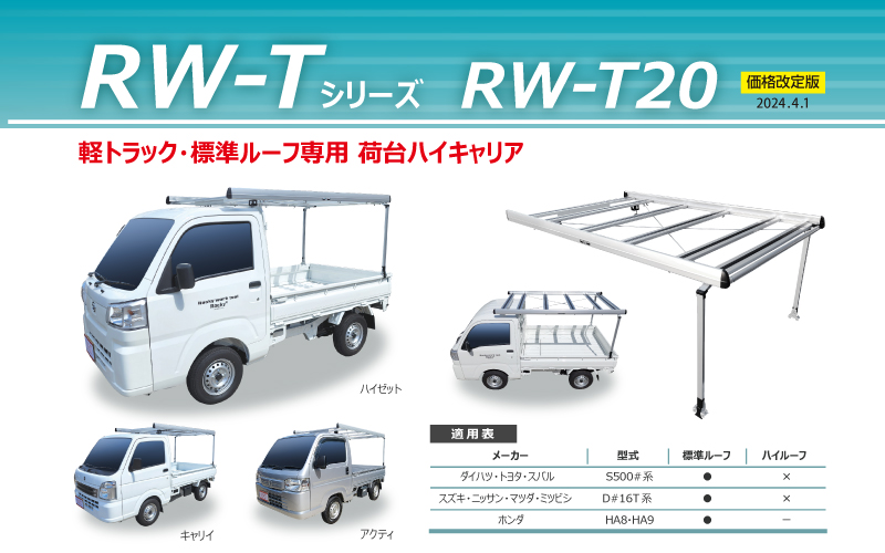 RW-T20シリーズ画像