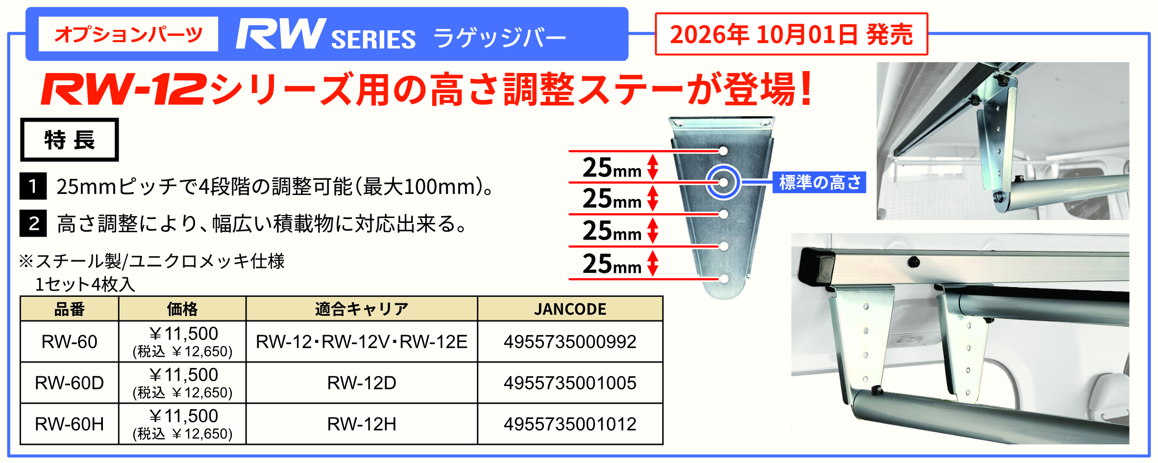 RW-60新商品